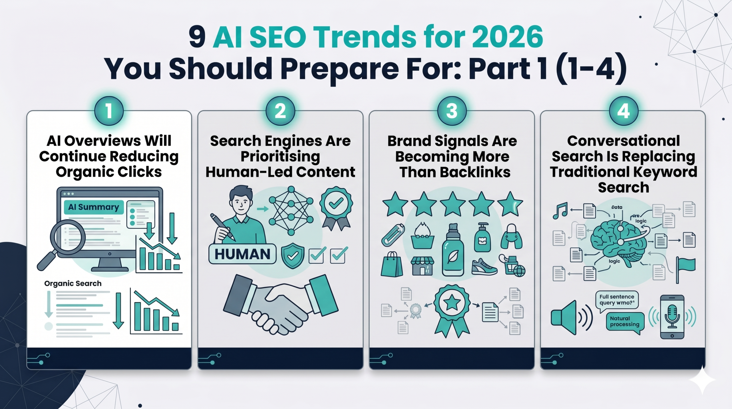 AI SEO Trends 1 to 4