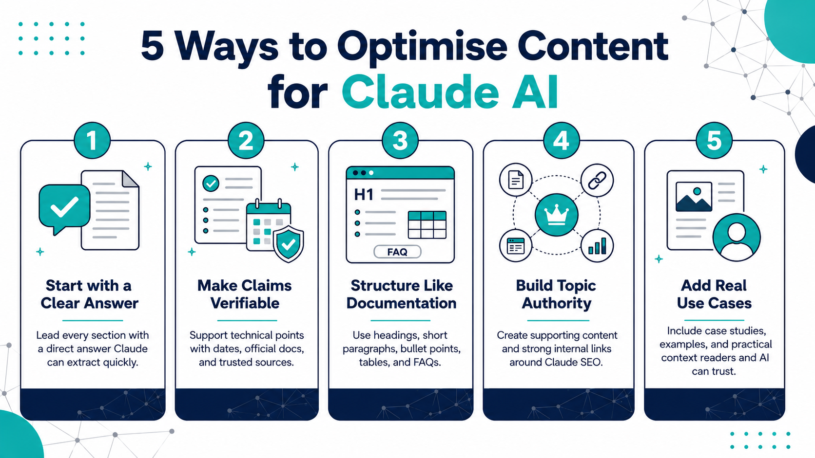 5 Ways to Optimise Content for Claude AI