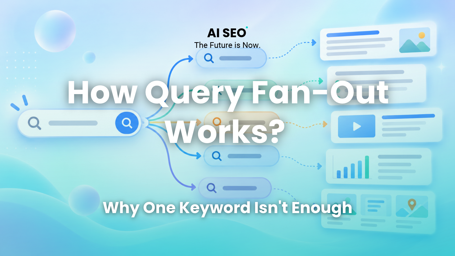 How query fan-out works?