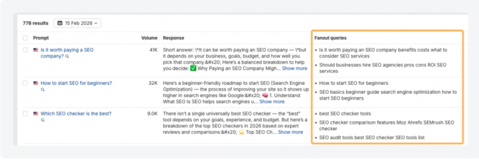 Four steps to optimise for query fan-out